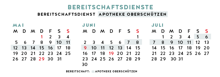 Nachdienstkalender Apotheke Oberschützen